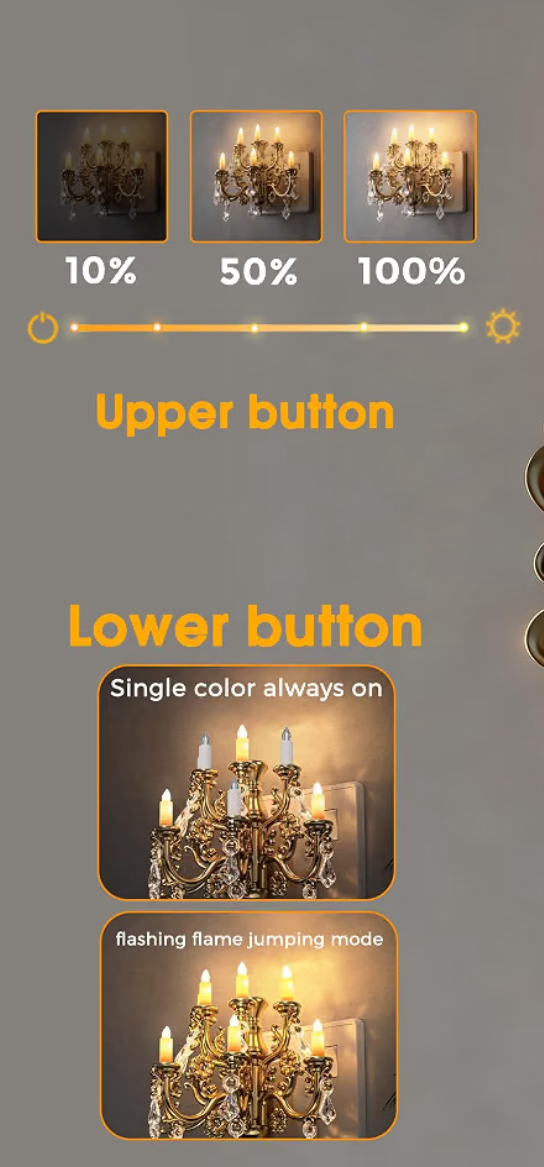 Chandelier Candle Plug in Wall Dog Pet Night Light - Gold